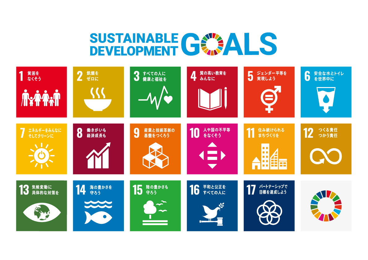 SDGs　世界を変えるための17の目標